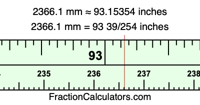 2366.1 mm in inches