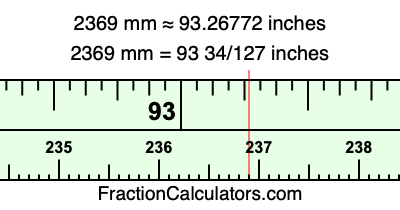 2369 mm in inches