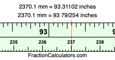 2370.1 mm in inches