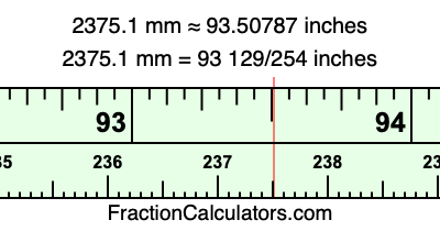 2375.1 mm in inches