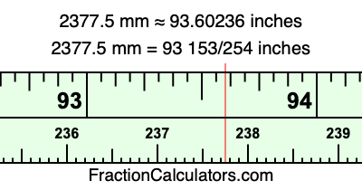 2377.5 mm in inches