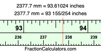 2377.7 mm in inches