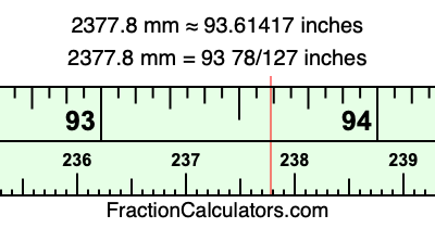 2377.8 mm in inches
