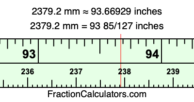 2379.2 mm in inches