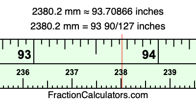 2380.2 mm in inches