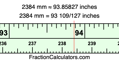 2384 mm in inches