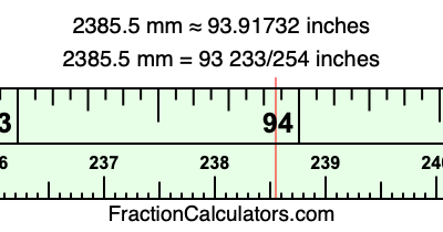 2385.5 mm in inches