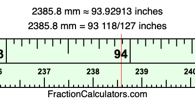 2385.8 mm in inches