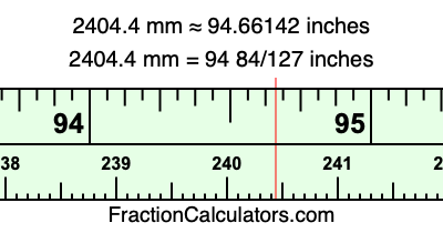 2404.4 mm in inches