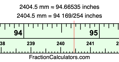 2404.5 mm in inches