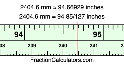 2404.6 mm in inches
