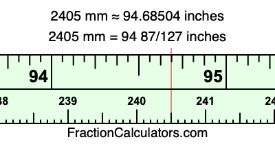 2405 mm in inches