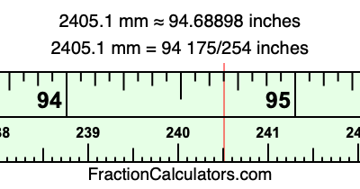 2405.1 mm in inches