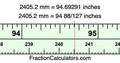 2405.2 mm in inches