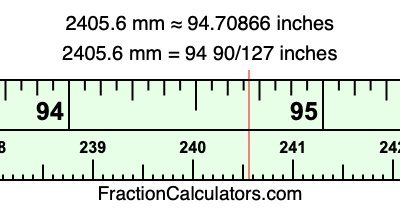 2405.6 mm in inches