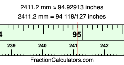 2411.2 mm in inches