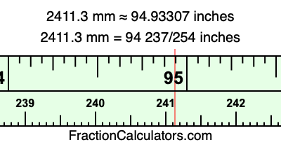 2411.3 mm in inches