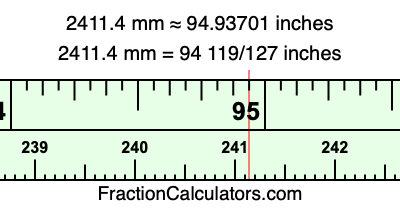 2411.4 mm in inches