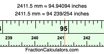 2411.5 mm in inches