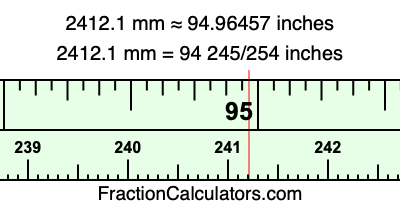 2412.1 mm in inches
