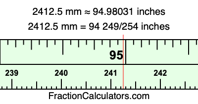 2412.5 mm in inches