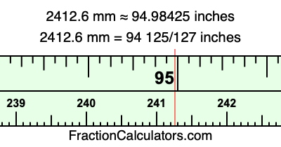 2412.6 mm in inches