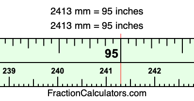 2413 mm in inches