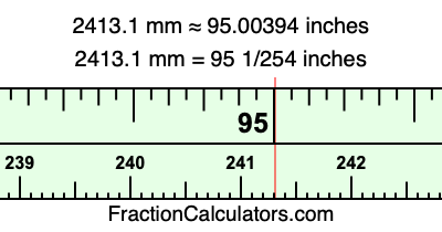 2413.1 mm in inches