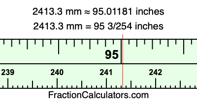 2413.3 mm in inches