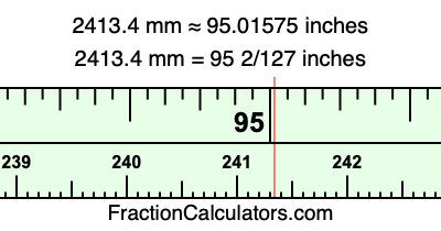 2413.4 mm in inches