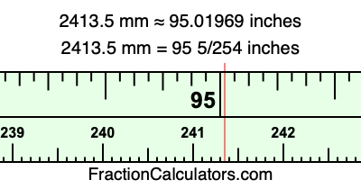 2413.5 mm in inches