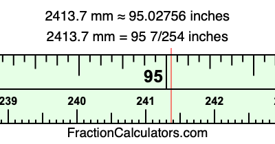2413.7 mm in inches
