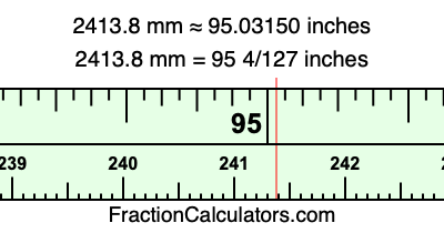 2413.8 mm in inches