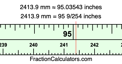 2413.9 mm in inches