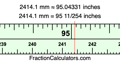 2414.1 mm in inches