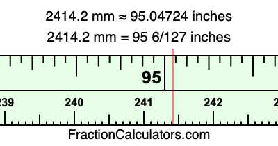 2414.2 mm in inches