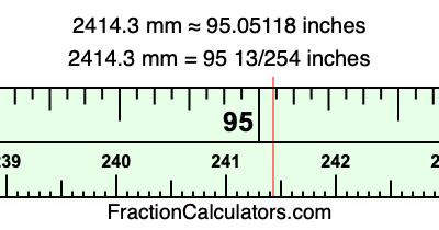 2414.3 mm in inches