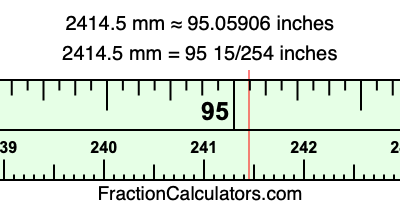 2414.5 mm in inches
