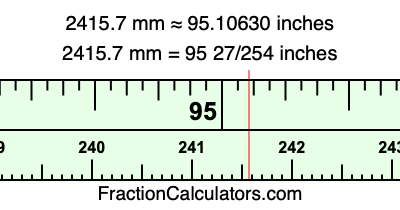 2415.7 mm in inches