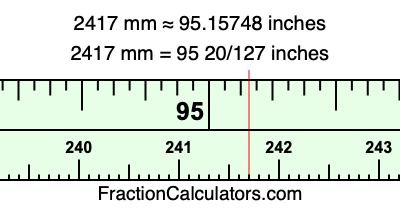 2417 mm in inches