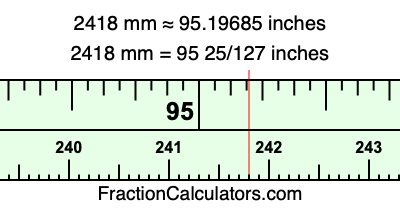 2418 mm in inches