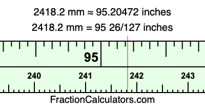 2418.2 mm in inches