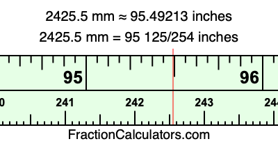 2425.5 mm in inches
