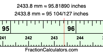2433.8 mm in inches