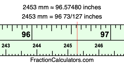 2453 mm in inches