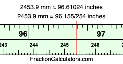 2453.9 mm in inches