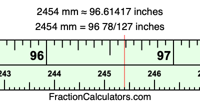 2454 mm in inches