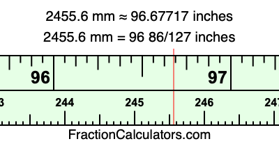 2455.6 mm in inches
