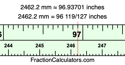 2462.2 mm in inches