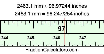 2463.1 mm in inches